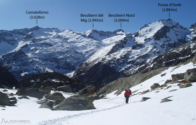 Montardo (2.833m) i Montardo Petit (2.781m) per Cavallers 1 